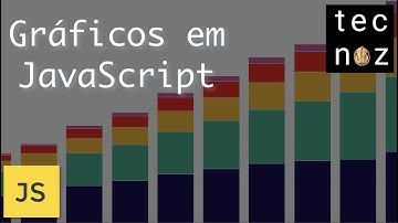 Gráficos em Javascript