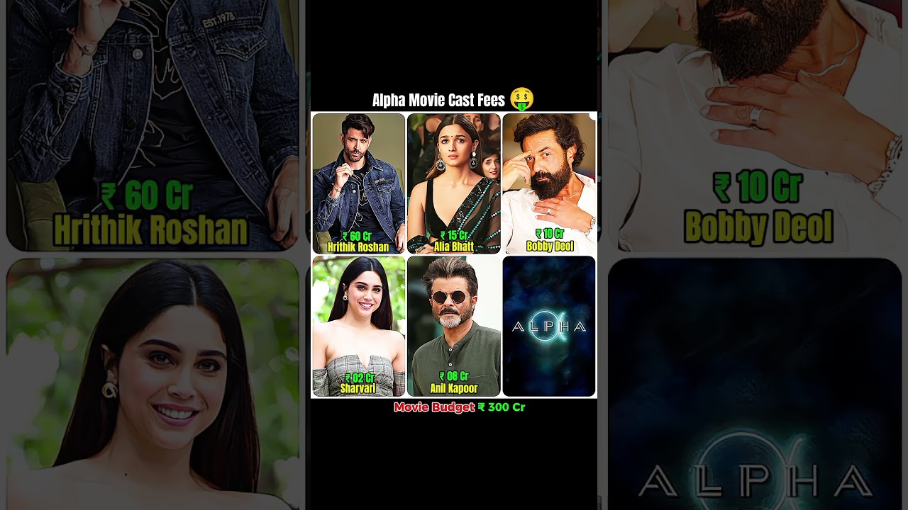 ALPHA MOVIE CAST FEES?? 