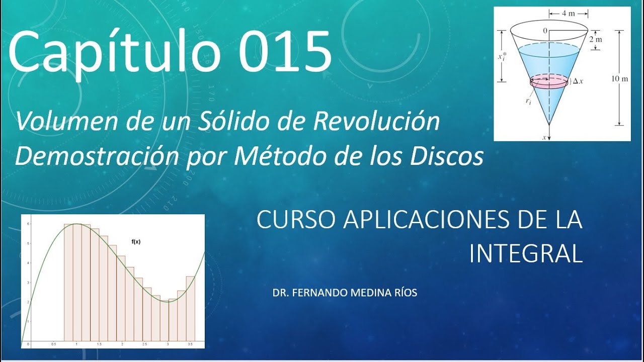 Cálculo de volumen con método de los discos, demostración (Aplicaciones
