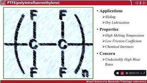 Introduction to PTFE Wear and Friction