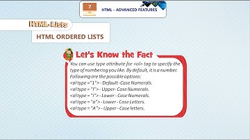 Ch 7 | S.R. publications | Computer | Class 7 |  Html - Advanced Features | For children