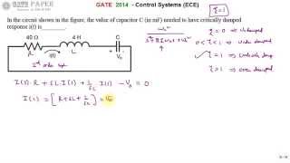 GATE 2014 ECE Find C value in series RLC circuit for critically damped response Net Worth