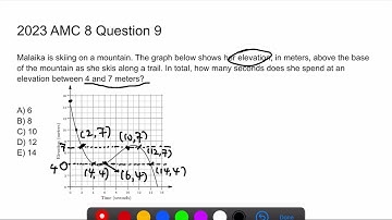 2023 AMC 8 problem 9 solution