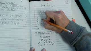 Dot Plot Notes