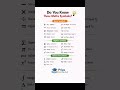 Do You Know These Maths Symbols? | TNPSC Maths Tricks | Competitive Exam Preparation