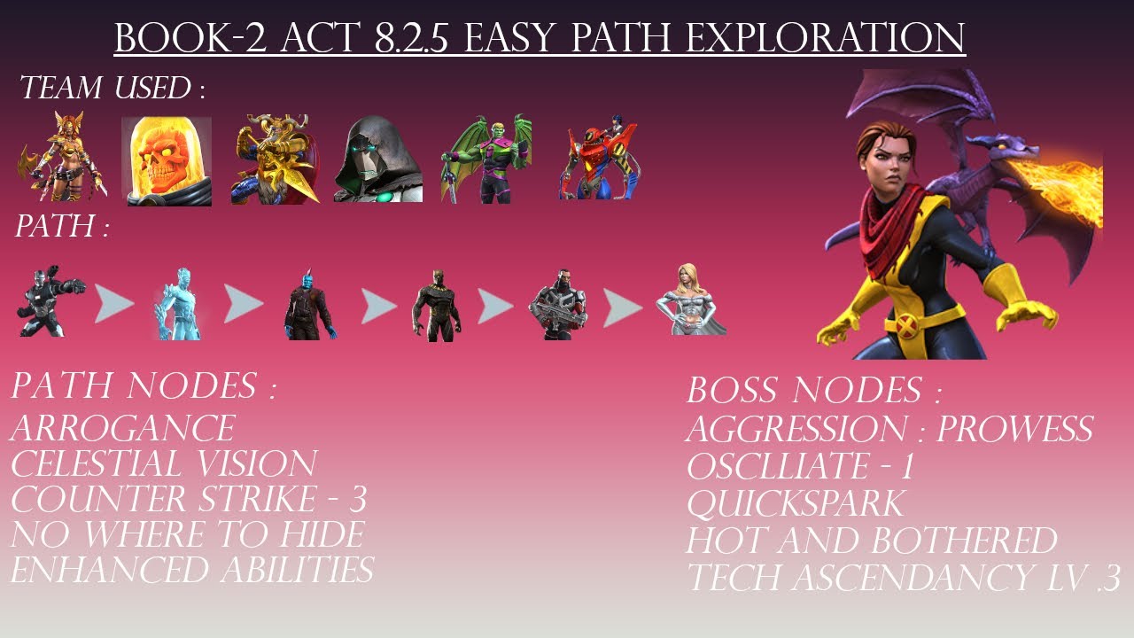 Mcoc ACT 8 2 5 Easy Path Exploration BOSS SOLO Itemless YouTube mcoc-act-8-2-5-easy-path-exploration-boss-solo-itemless-youtube