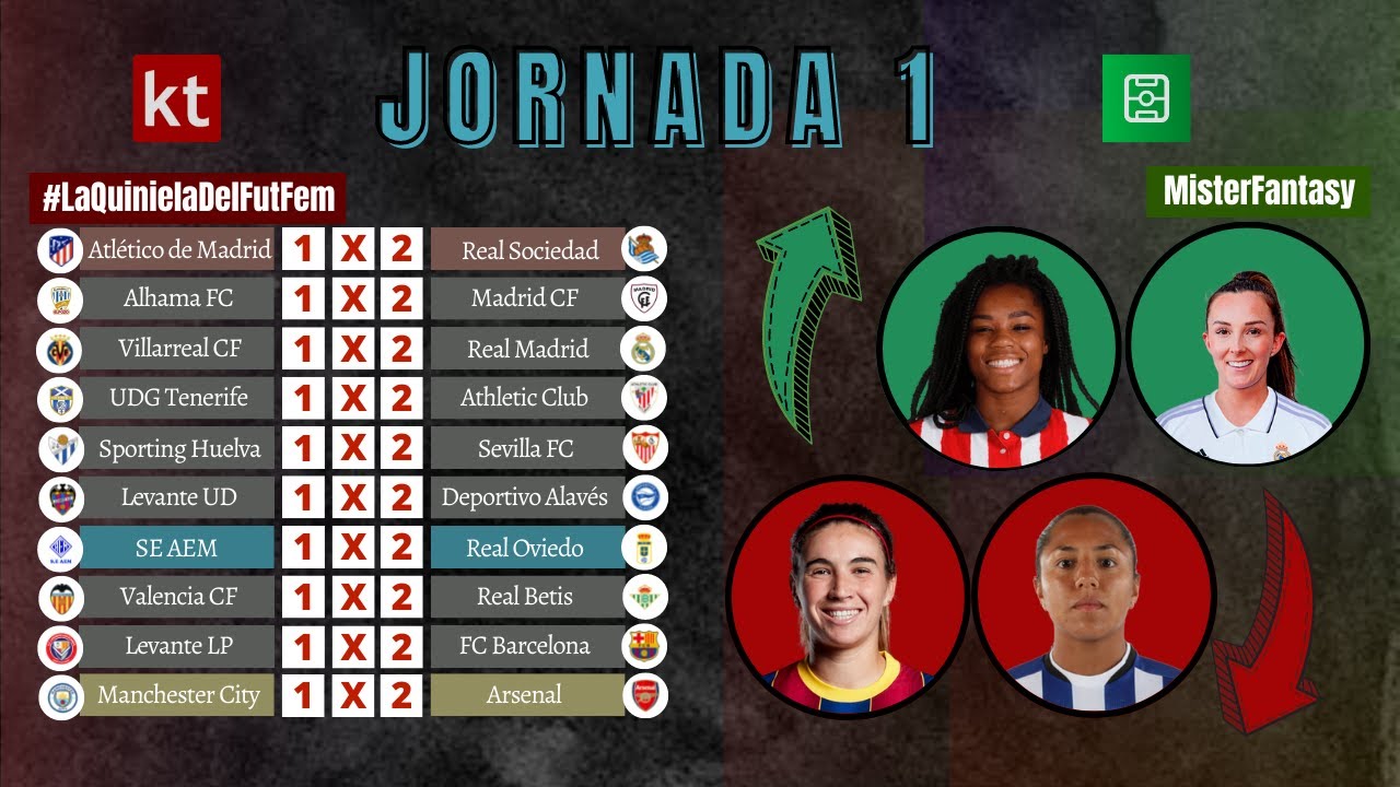 PREVIA de la JORNADA 1 de la LIGA F | PRONÓSTICOS para la QUINIELA ...