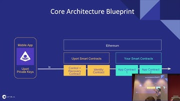 Paul Kohlhaas - uPort: Self Sovereign Identity in Zug