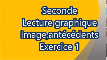 Seconde- Fonctions- Lecture graphique : image antécédent(s) extremum-ex6