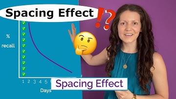 SPACING EFFECT? ➡️ Study less - and remember more 💯🧠