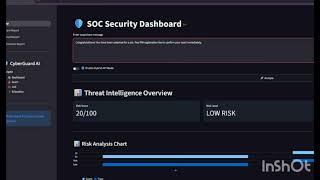 🛡️ CyberGuard AI | Hybrid Multi-Agent Cyber Safety Assistant