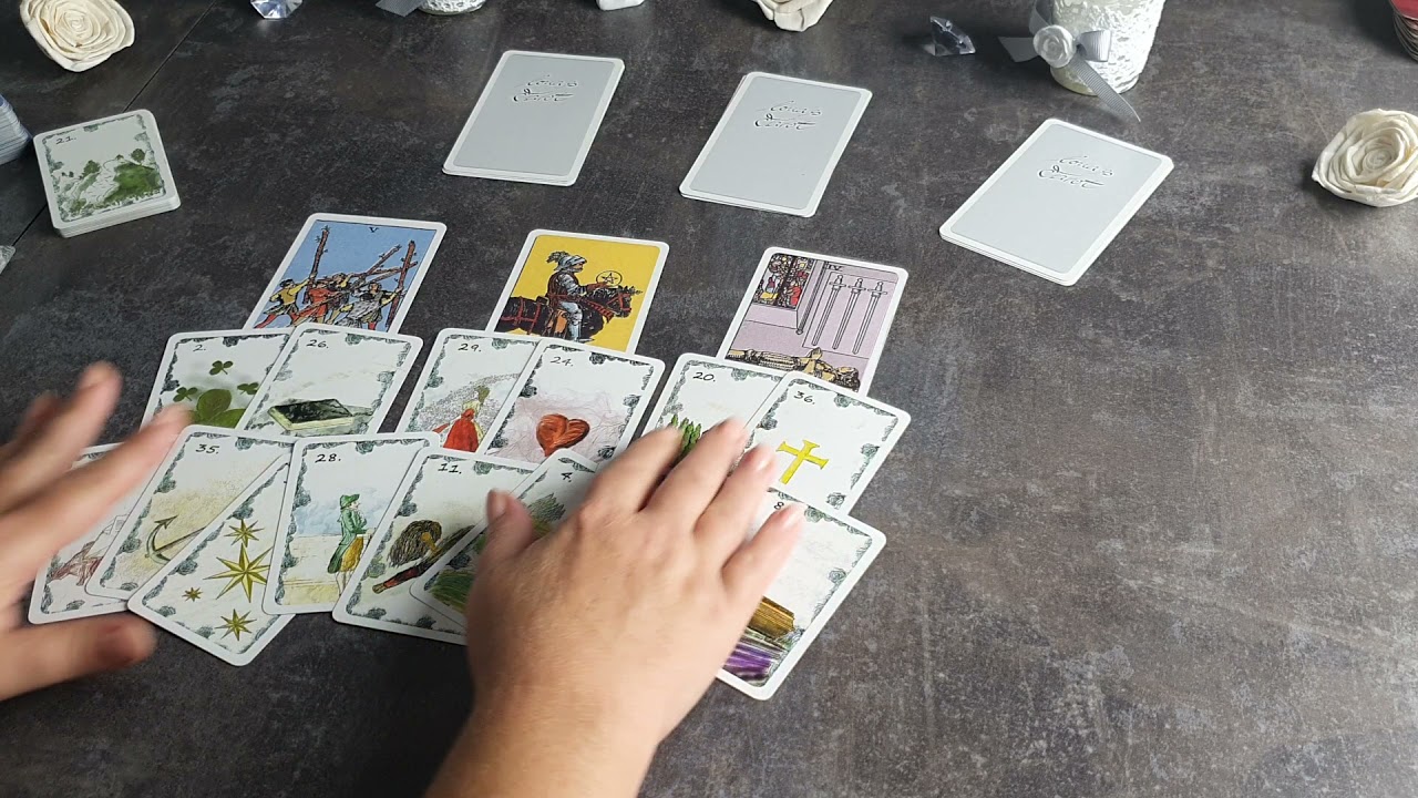 💖Dein Gegenüber💖 Was war, was ist, was kommt💖