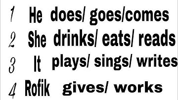 Spoken English lesson 1 by Rohingya English Club