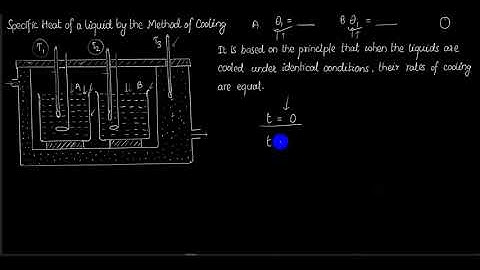 Determination of Specific heat of liquid by method of cooling | chapter 17 Calorimetry | Grade 11