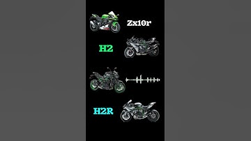 Kawasaki ninja h2r vs H2 vs zx-10r vs z900 exhaust sound 😱🤯 #h2r #kawasaki10r #h2 #z900
