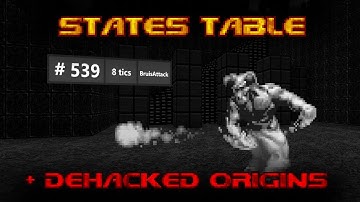 States and DeHacking explained