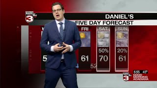 Daniel's weather forecast 12-16-20 am