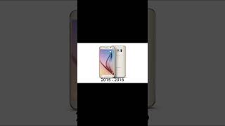 Samsung Galaxy S6 Ringtone  Sound