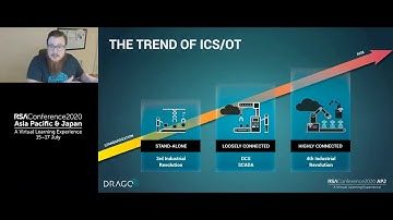 Forced Digital Transformation and the Realities to ICS/OT Cybersecurity