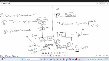 Variable Load on Power Stations - Electrical Power Engineering