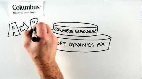 Columbus RapidValue - Smoother ERP Implementations with Business Process Modelling