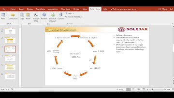 Smart View and PowerPoint Capabilities