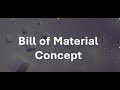 Day-42, BOM... Bill of material concept and configuration..