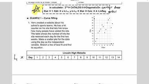 Algebra IIA Lesson 2-7 Curve Fitting with Linear Models