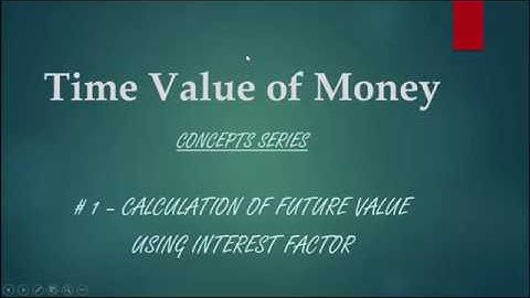 TVM   Concepts Series # 1   Calculation of Future Value using Interest Factor on Ms Excel