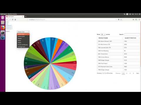 PUM18 - Adding two Pentaho dashboards into a single component