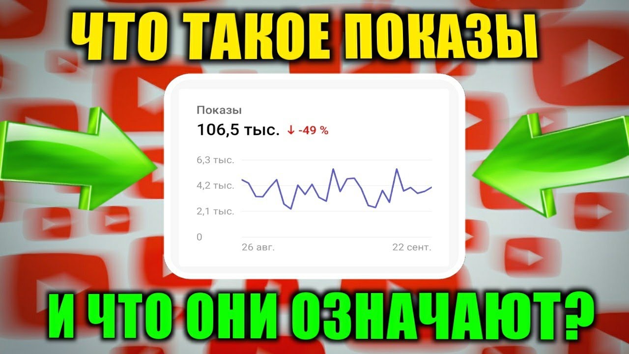 ЧТО ТАКОЕ ПОКАЗЫ И И ЧТО ОНИ ЗНАЧАТ!? / что такое показы / для чего ...