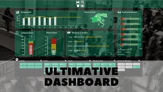 Ist Das Etwa Das Ultimative Excel Dashboard Schritt Fur Schritt Anleitung Inkl Vorlage Youtube Ist Das Etwa Das Ultimative Excel Dashboard Schritt Fur Schritt Anleitung Inkl Vorlage Youtube