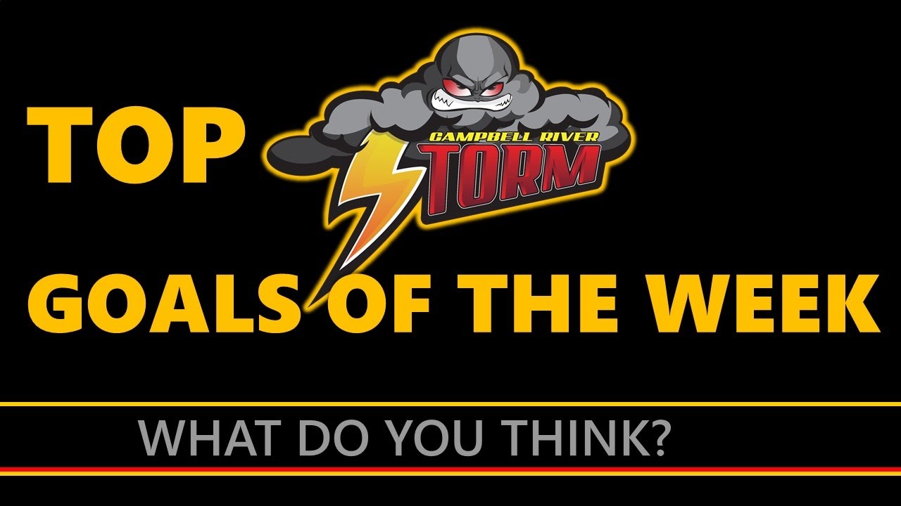 170124 Storm Wk 21 Top 3 goals