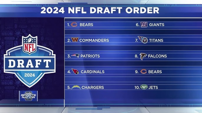 What Should The Giants Do In The Nfl Draft