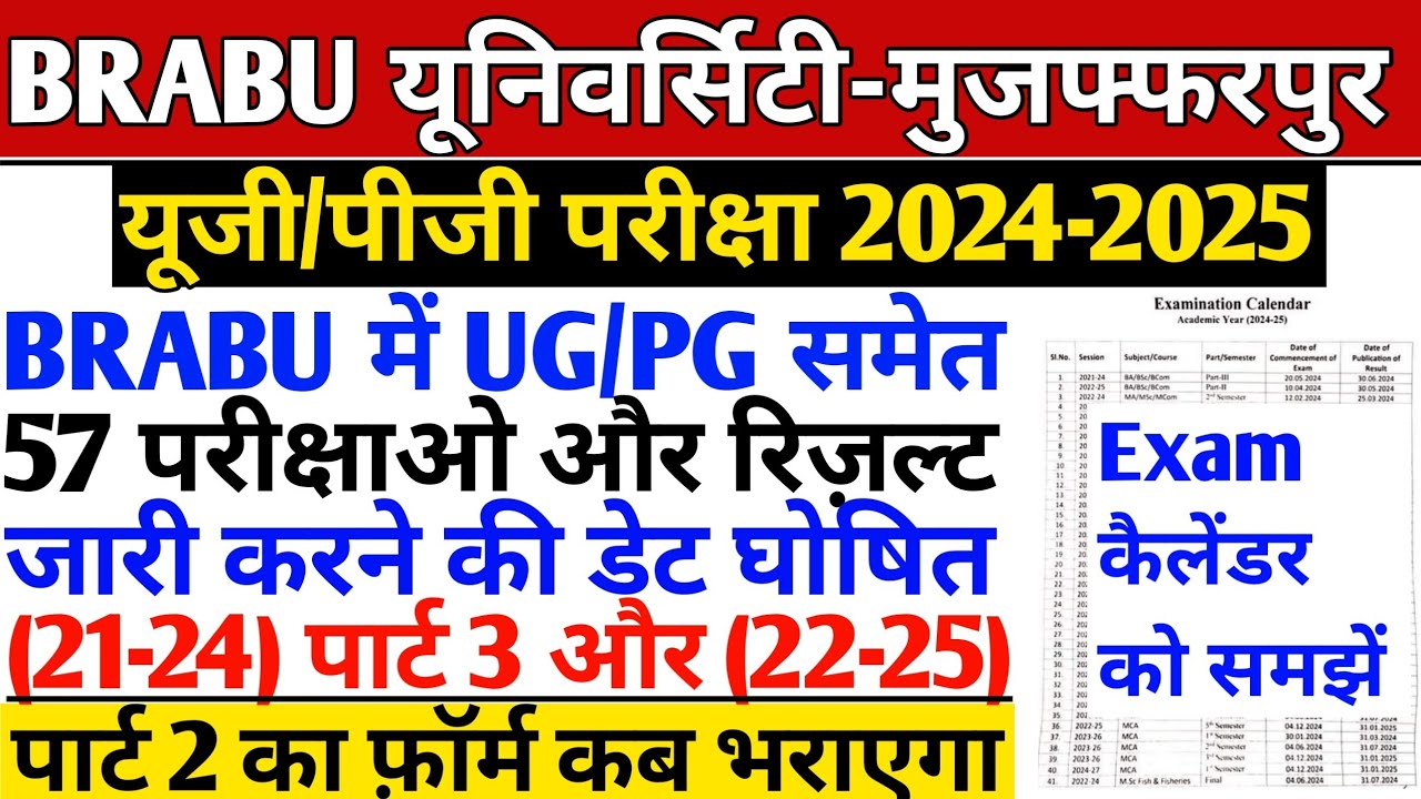 brabu-part-2-exam-2022-2025-brabu-part-3-admission-21-24-brabu-part3