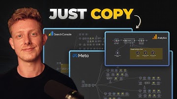 3 “Boring” AI Automations to Sell for $2.5k+ in 2026 (free templates)