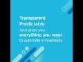 Hype vs Reality - Is SS&C Blue Prism RPA is Expensive?