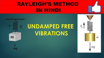 Rayleigh Method to Find Natural Friquency for Undamped free Vibration.👍