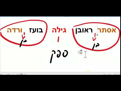 יבמות דף ק