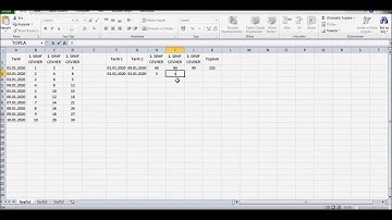 Şarta Bağlı Olarak Topla Çarpım Fonksiyonu Kullanımı ile İki Tarih Arasındaki Verileri Toplama