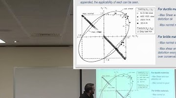 ME2525 Lecture 9 (2016) Static Failure Theories 3