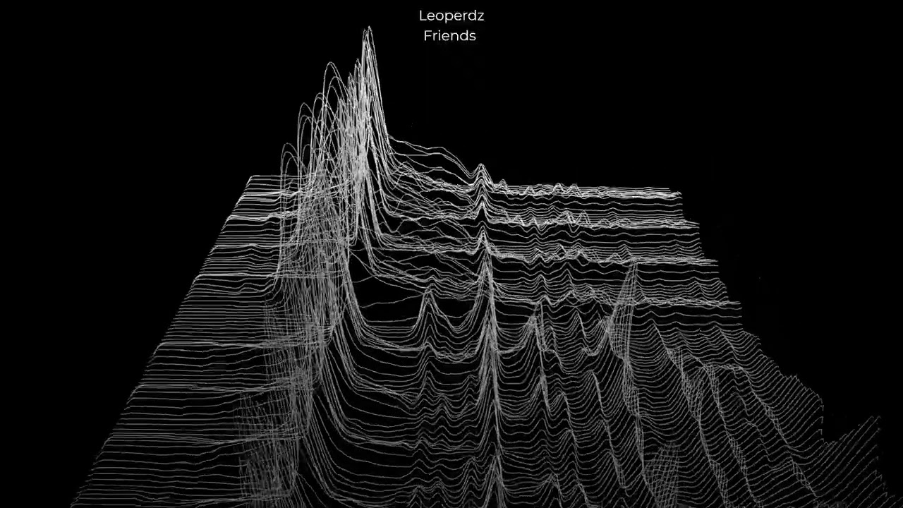 Watch Progressive House - Leoperdz - Friends on YouTube Watch Progressive House - Leoperdz - Friends on YouTube
