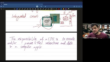 CPU, ALU & CU - Hardware | Chapter 3 | IGCSE/OL Computer Science