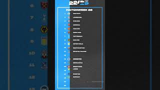 The difference a year makes! 📆 #shorts