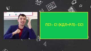 Телеуроки. Константин Чекменев: «Историческое сочинение. Характеристика исторической личности»