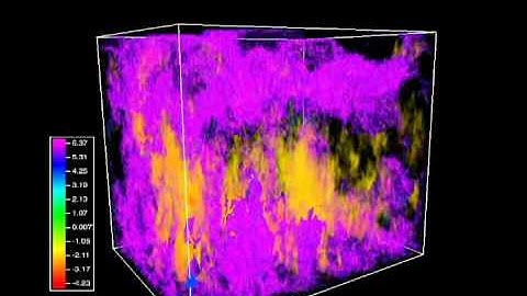 Entry 17 - Simulation for the Planet Boundary Layer’s Evolution