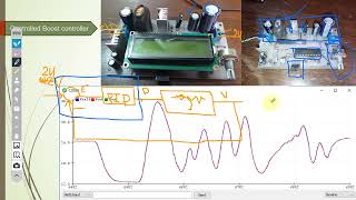 lab7-PID projects controlled boost converter