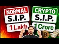 Crypto SIP Explained in Hindi | Coindcx me SIP kaise Karte hai? Full Information