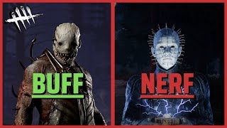 (Tierlist) What Would Happen If OLD Killers Were Released Today? - Dead by Daylight