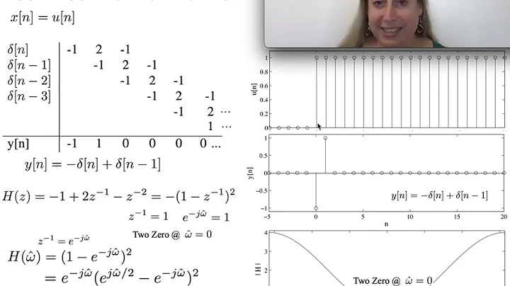 Convolution, Z-Transform, and Frequency Response Example 2